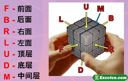 魔方教程图解