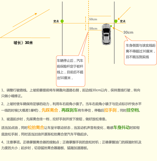 坡道起步技巧图解