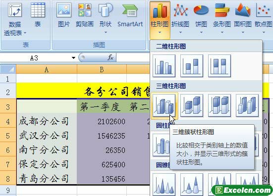 创建柱形excel图表