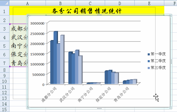 更改excel图表的位置