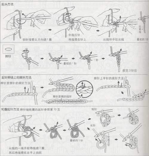 钩针花样图解