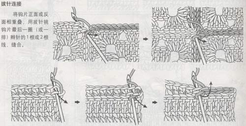 钩针花样图解