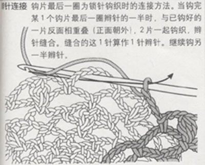 钩针花样图解