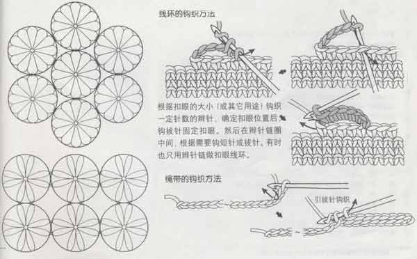 钩针花样图解