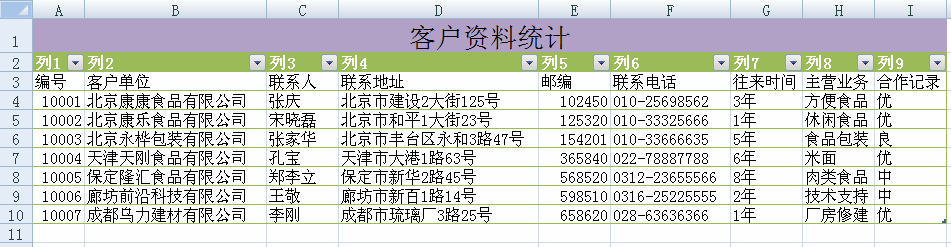 利用excel的自动套用表格样式