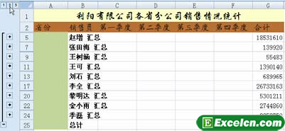 创建excel分类汇总