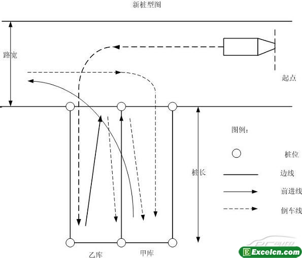 倒桩移库技巧图解