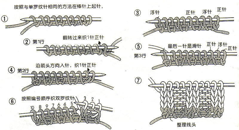 男士围巾的织法图解