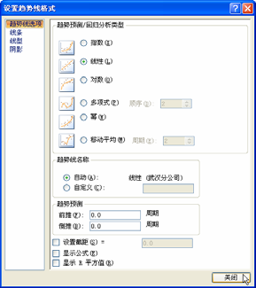 设置excel趋势线格式