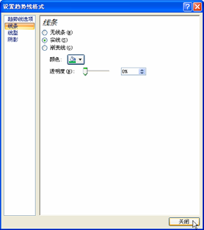 excel趋势线格式设置