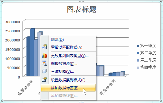 在excel图表中显示数值