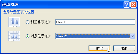 将excel图表移动到其他工作表中