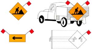 道路交通标志和标线