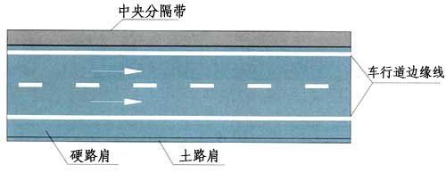 道路交通标志和标线