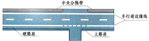 道路交通标志和标线