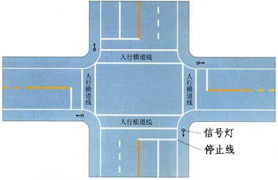 道路交通标志和标线