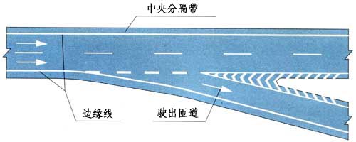 道路交通标志和标线