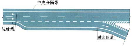 道路交通标志和标线