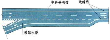 道路交通标志和标线