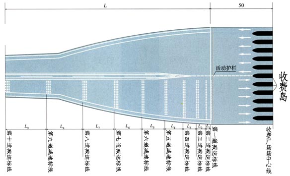 道路交通标志和标线