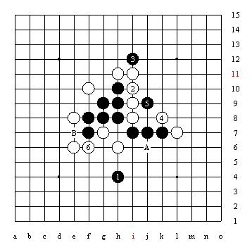 五子棋技巧图解