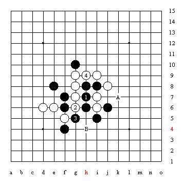 五子棋技巧图解