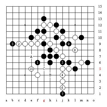 五子棋技巧图解