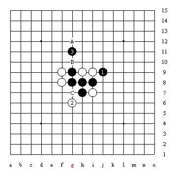 五子棋技巧图解