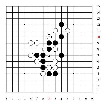 五子棋技巧图解