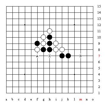 五子棋技巧图解