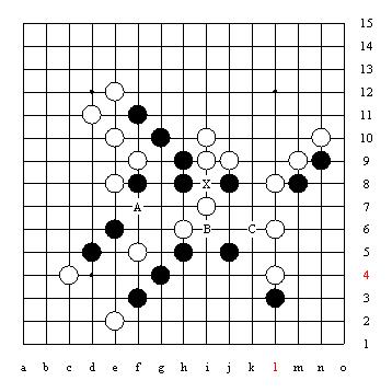 五子棋技巧图解