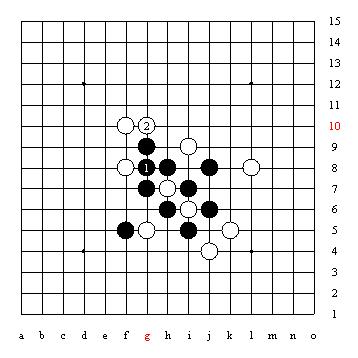 五子棋技巧图解