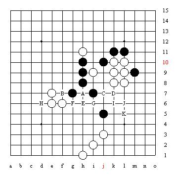 五子棋技巧图解