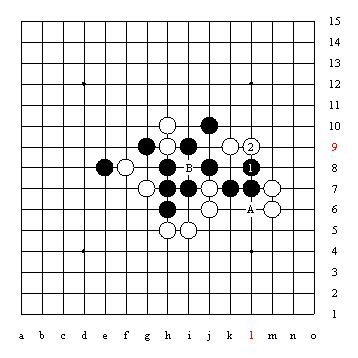 五子棋技巧图解