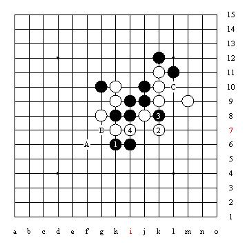 五子棋技巧图解