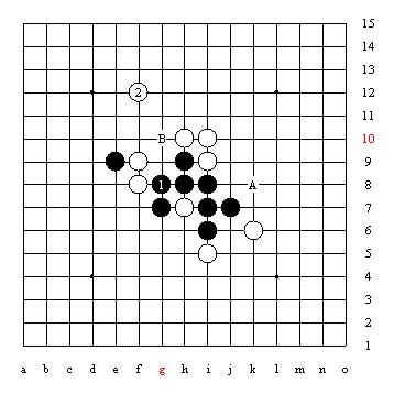 五子棋技巧图解