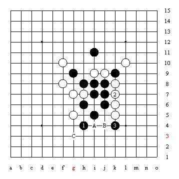 五子棋技巧图解