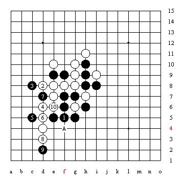 五子棋技巧图解