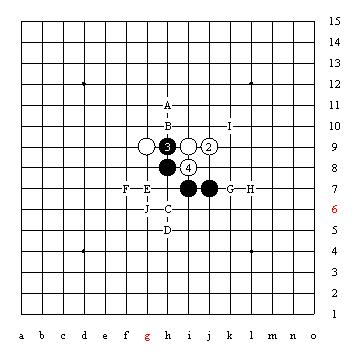 五子棋技巧图解