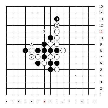 五子棋技巧图解