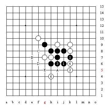 五子棋技巧图解