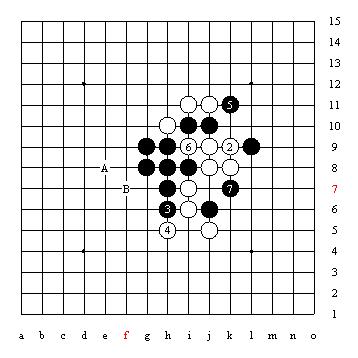 五子棋技巧图解