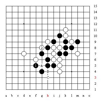 五子棋技巧图解