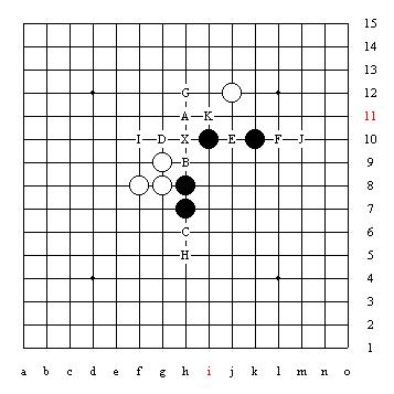 五子棋技巧图解