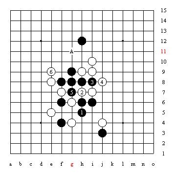 五子棋技巧图解