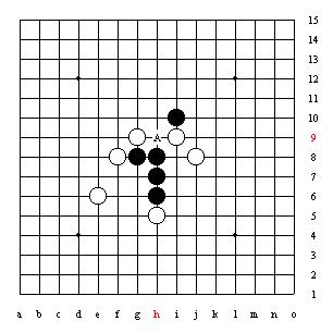 五子棋技巧图解