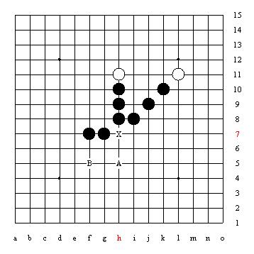 五子棋技巧图解