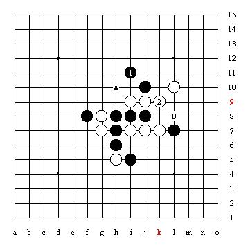 五子棋技巧图解