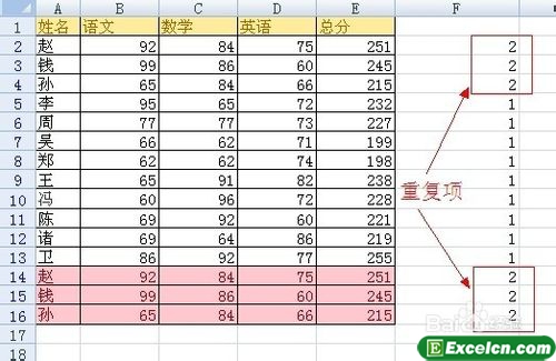 excel重复项删除