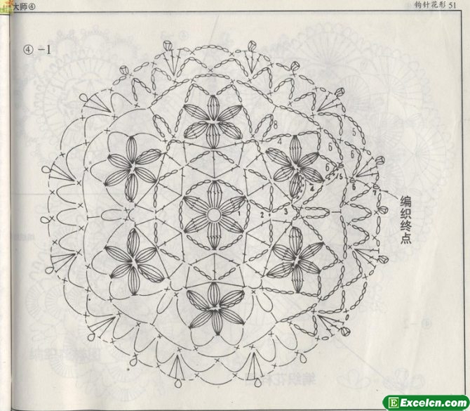 钩针编织花样图解